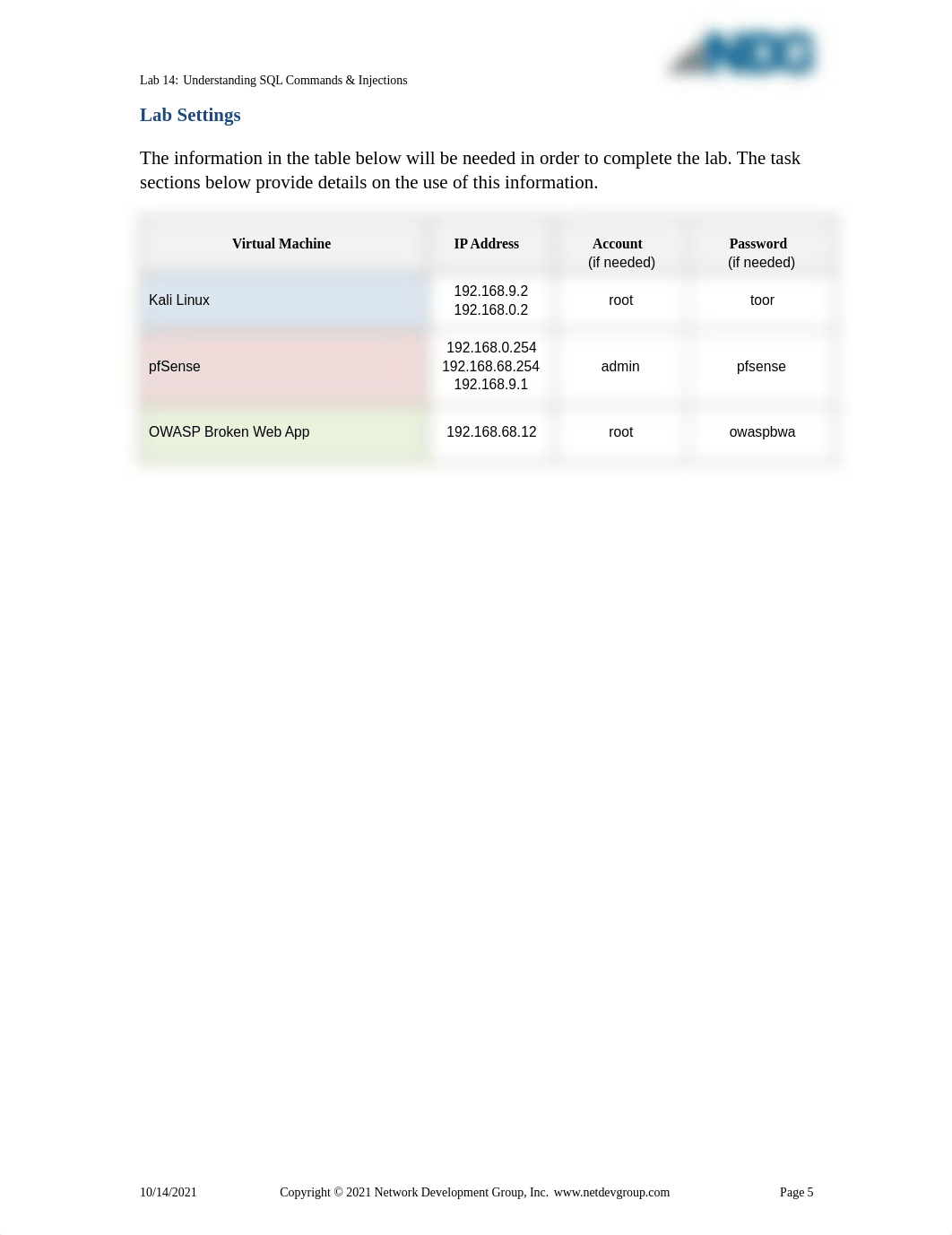 Lab 14_ Understanding SQL Commands & Injections.pdf_d9l059qqz7h_page5