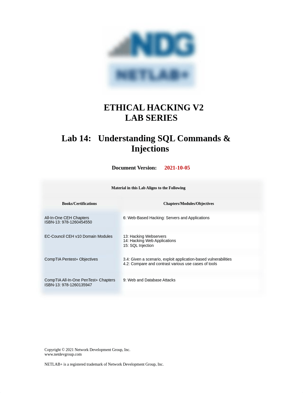 Lab 14_ Understanding SQL Commands & Injections.pdf_d9l059qqz7h_page1