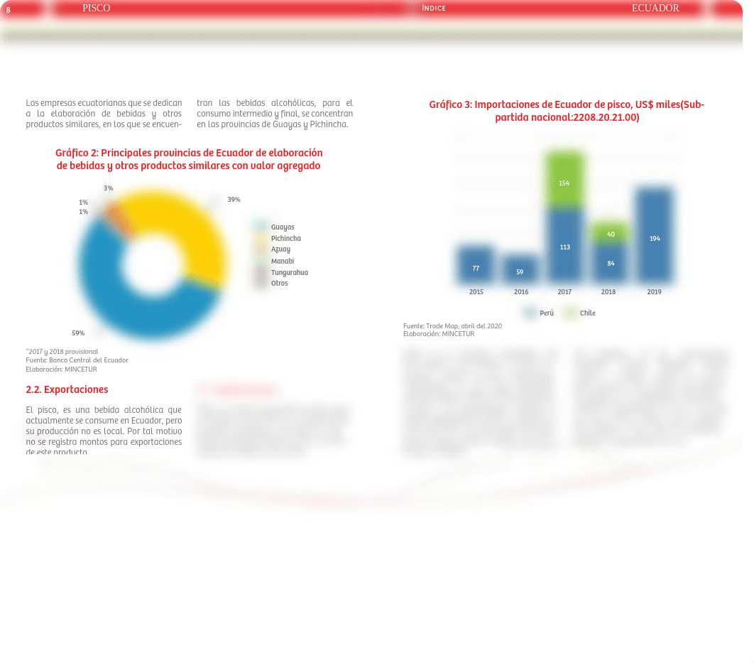 Consumo de pisco en Peru.pdf_d9l0gs8za84_page5