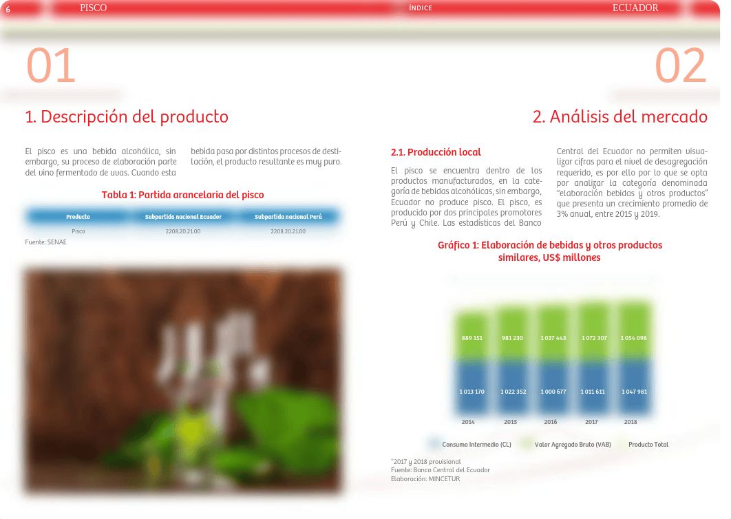 Consumo de pisco en Peru.pdf_d9l0gs8za84_page4