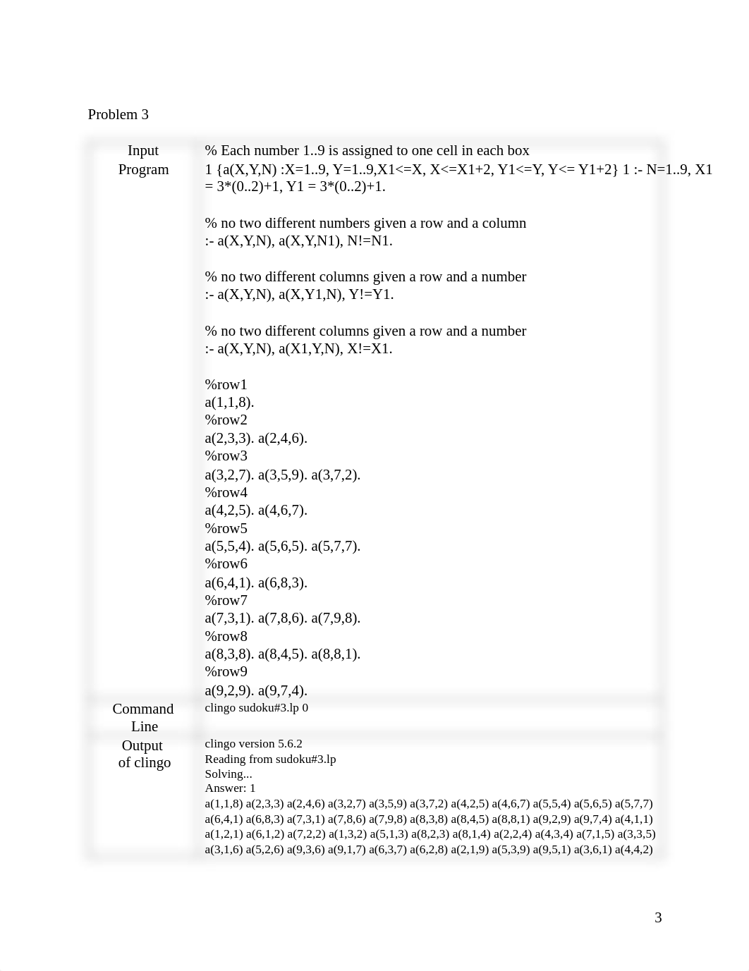 pa1.pdf_d9l2frg5ooi_page3