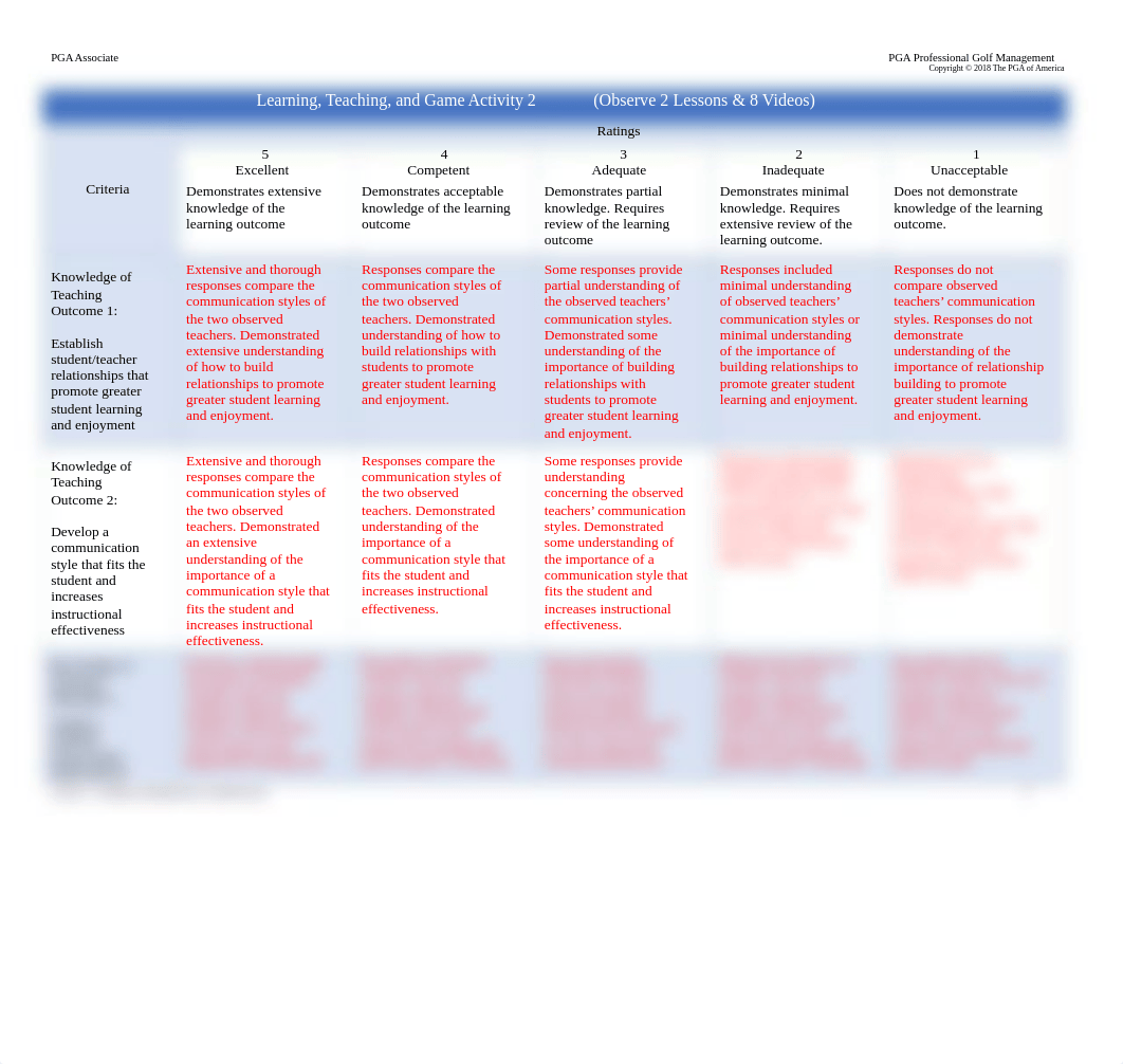 Learning Teaching Game Activity 2-2.docx_d9l2hiewakc_page1