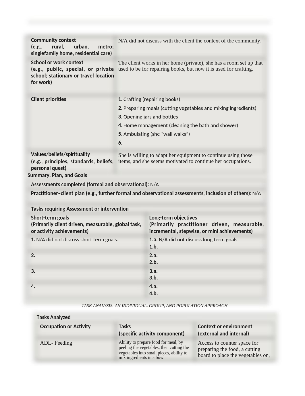 Neurological Task Analysis.docx_d9l3y21lsnb_page2