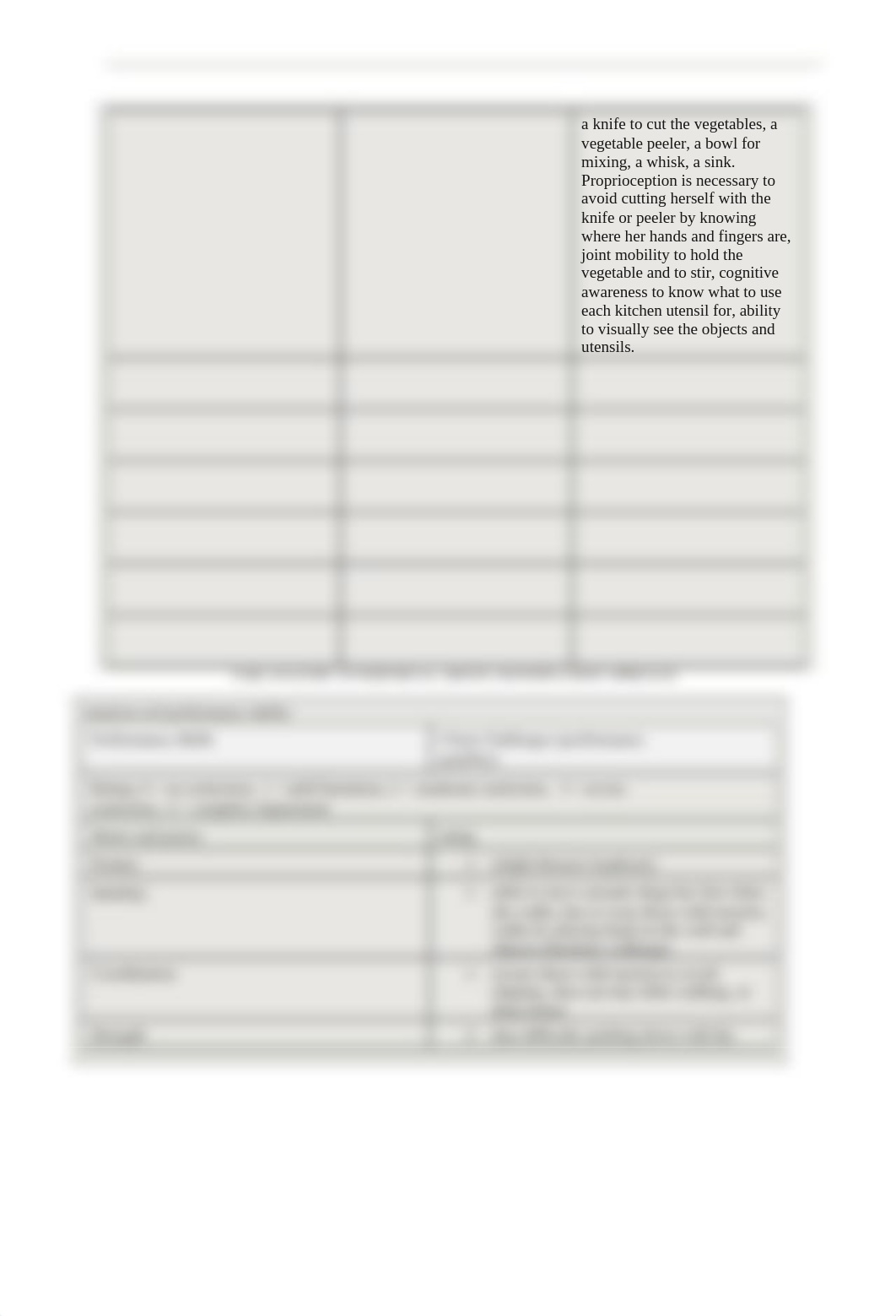 Neurological Task Analysis.docx_d9l3y21lsnb_page3