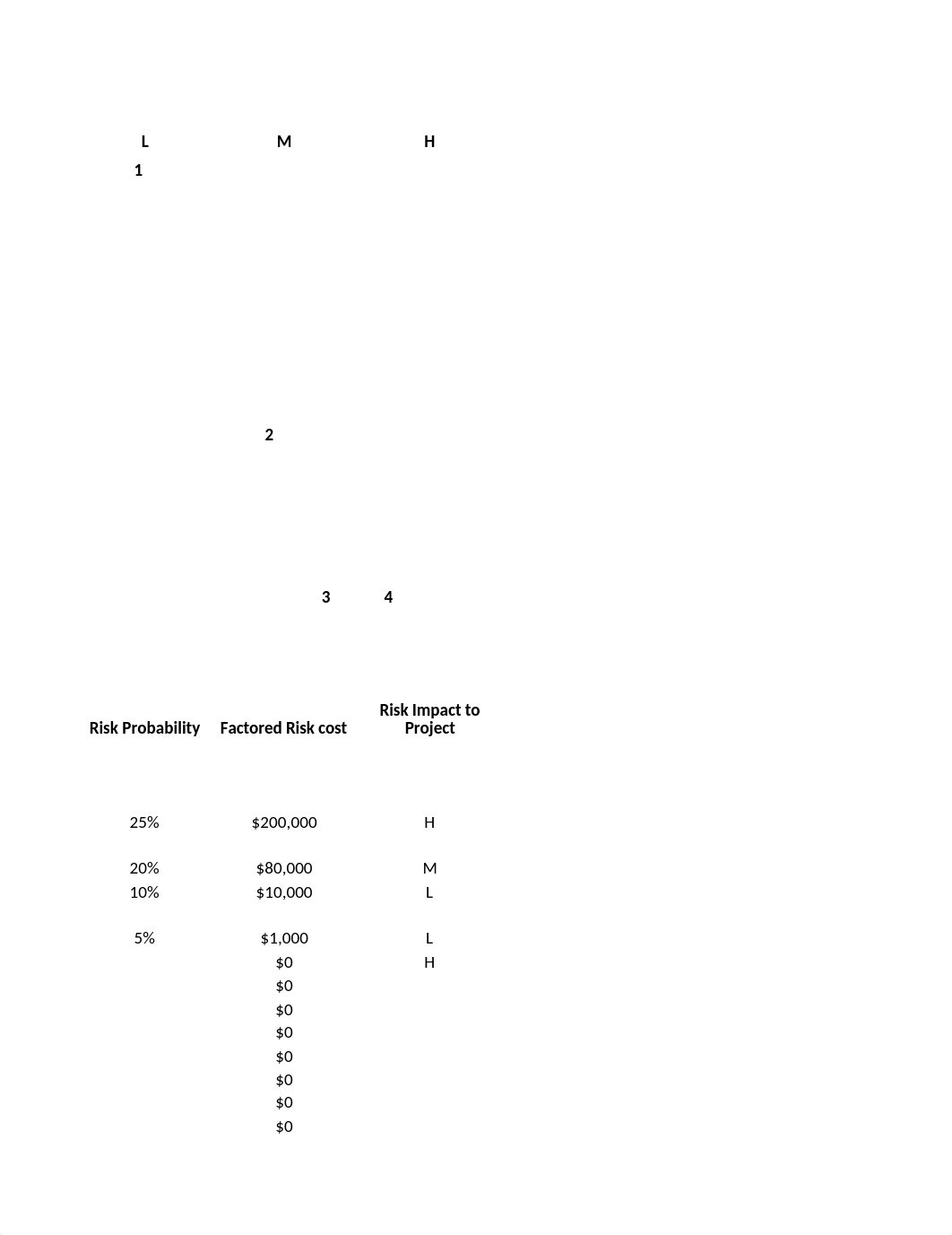 HBhachu_Risk Assessment Matrix_121116_d9l6mebqkky_page3