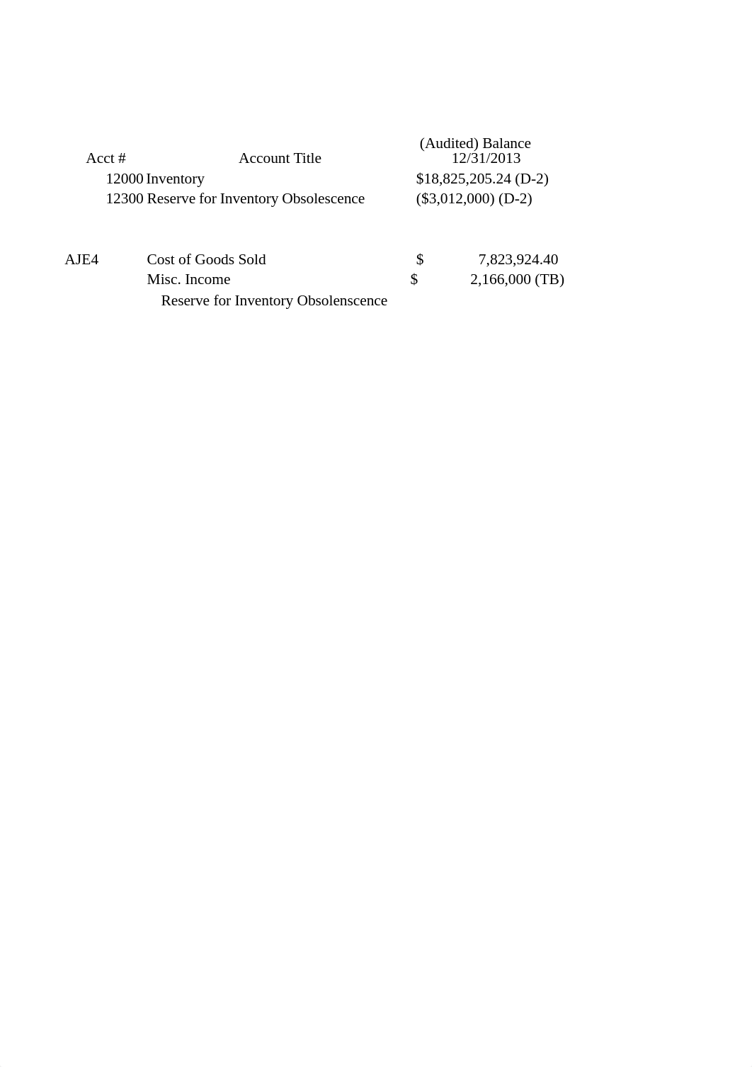 Inventory Lead Schedule .xlsx_d9l9q28sbeu_page1