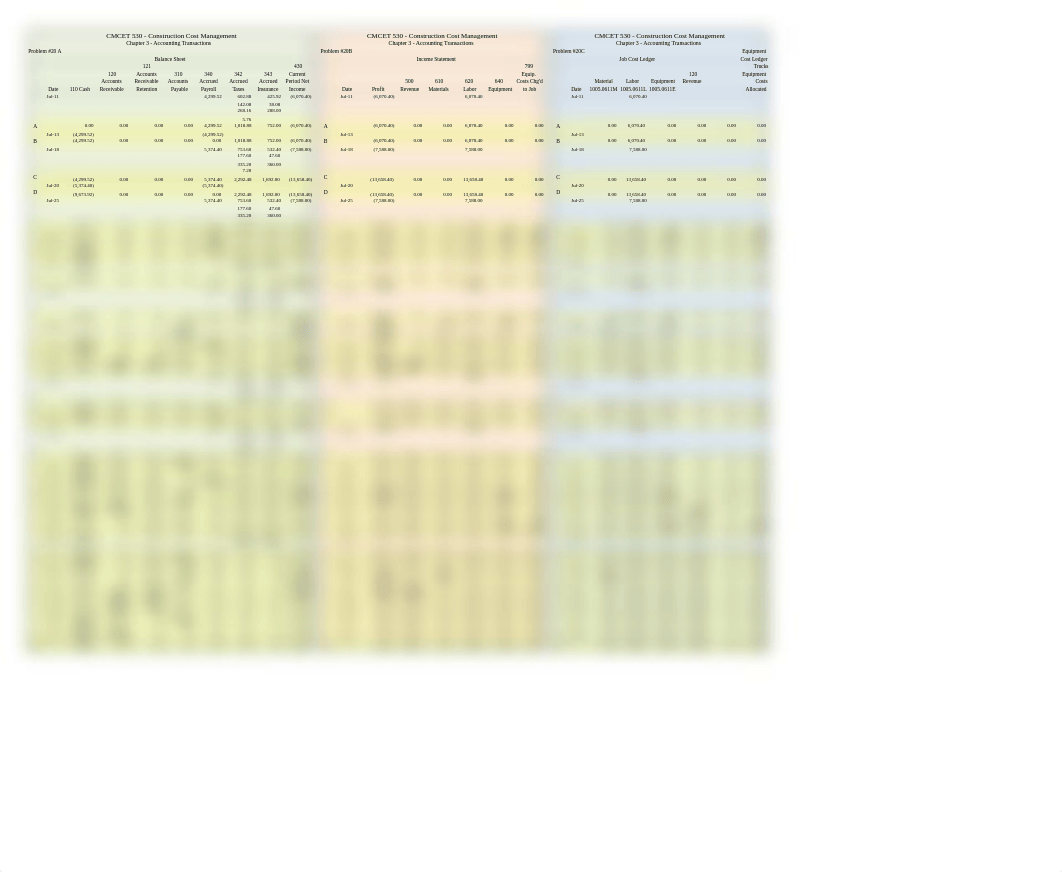 Eitel, Jacob CMCET 530 - Ch 3 Worksheet 20abcd Combined.xlsx_d9latuioorb_page1