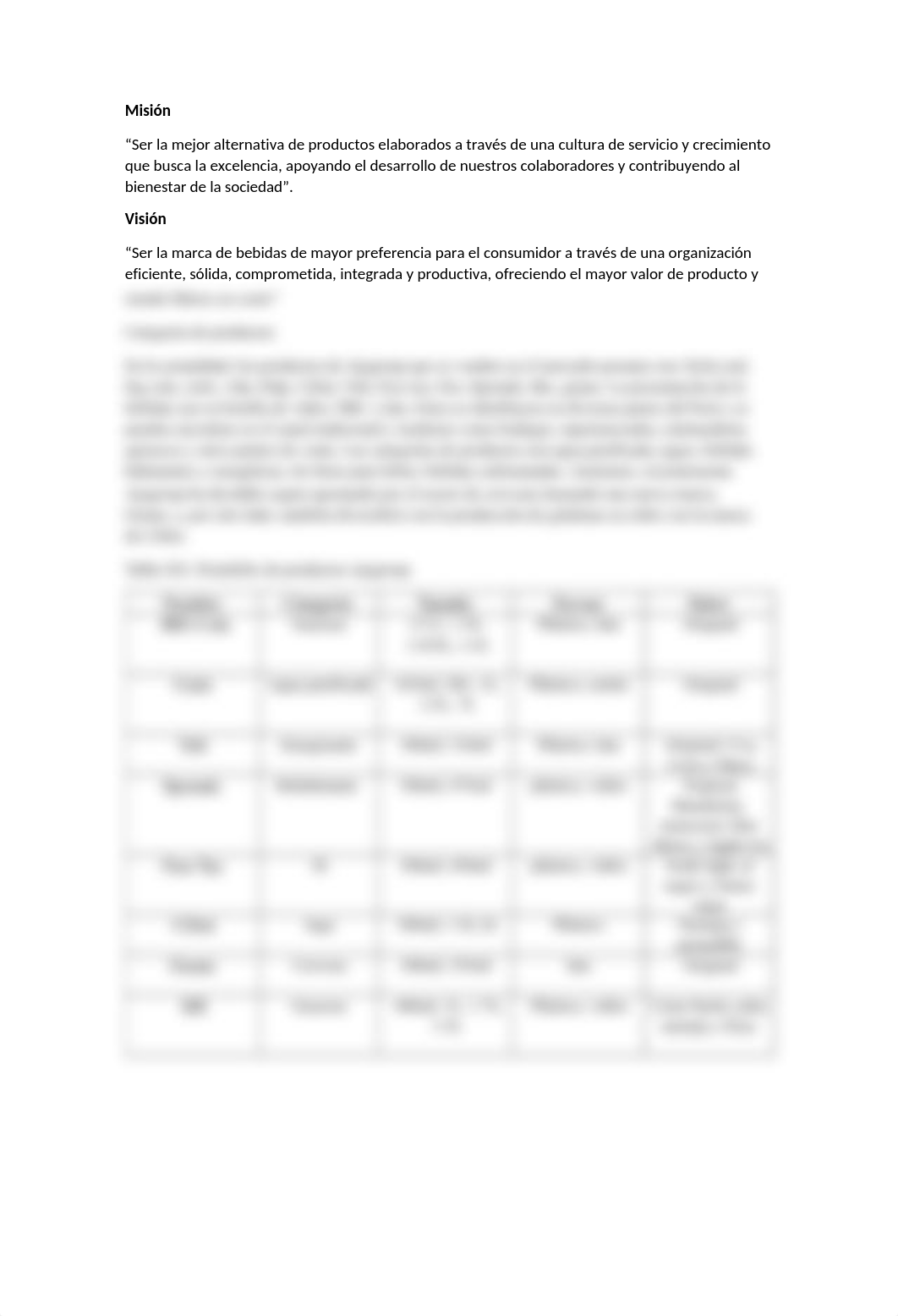 Avance de trabajo final de Gestión y cadena de suministros.docx_d9lbh15v90v_page2