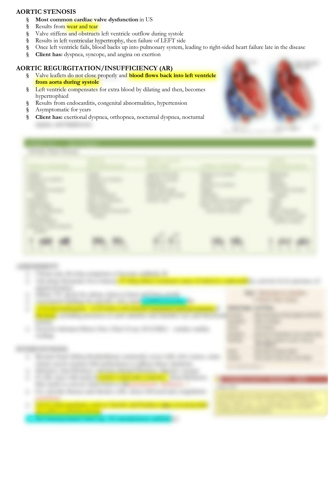 VALVULAR DISEASE.pdf_d9lc94mhi6k_page2