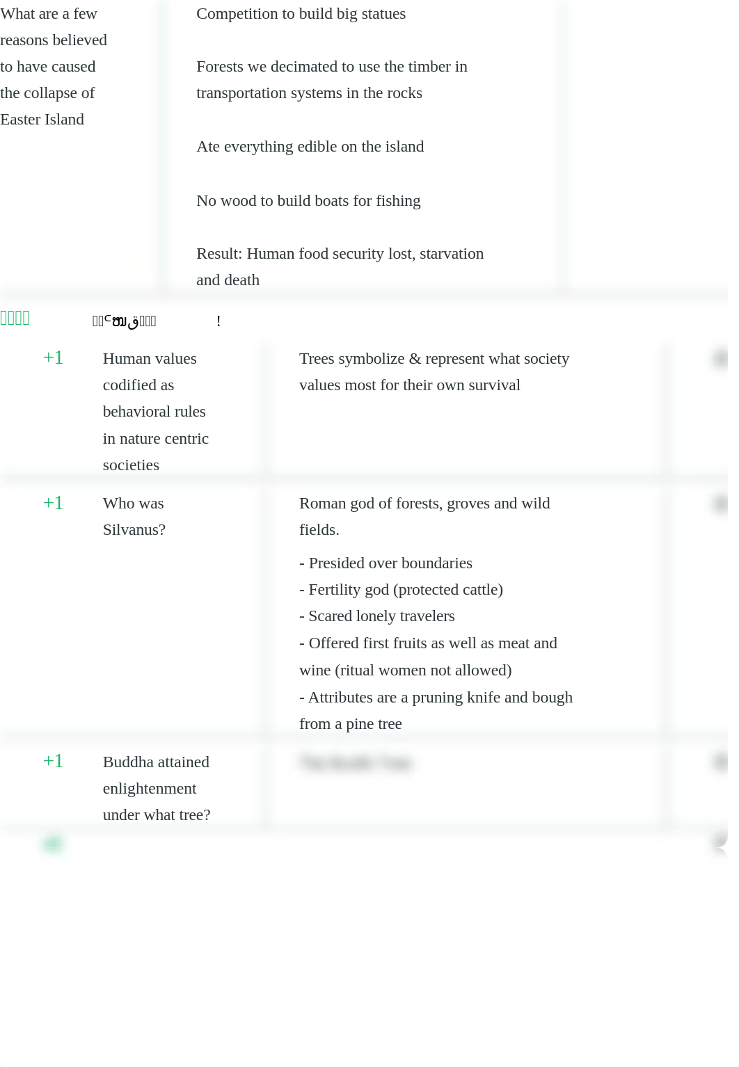 ESRM 101 Quiz 1单词卡 | Quizlet.pdf_d9levqlcj82_page3