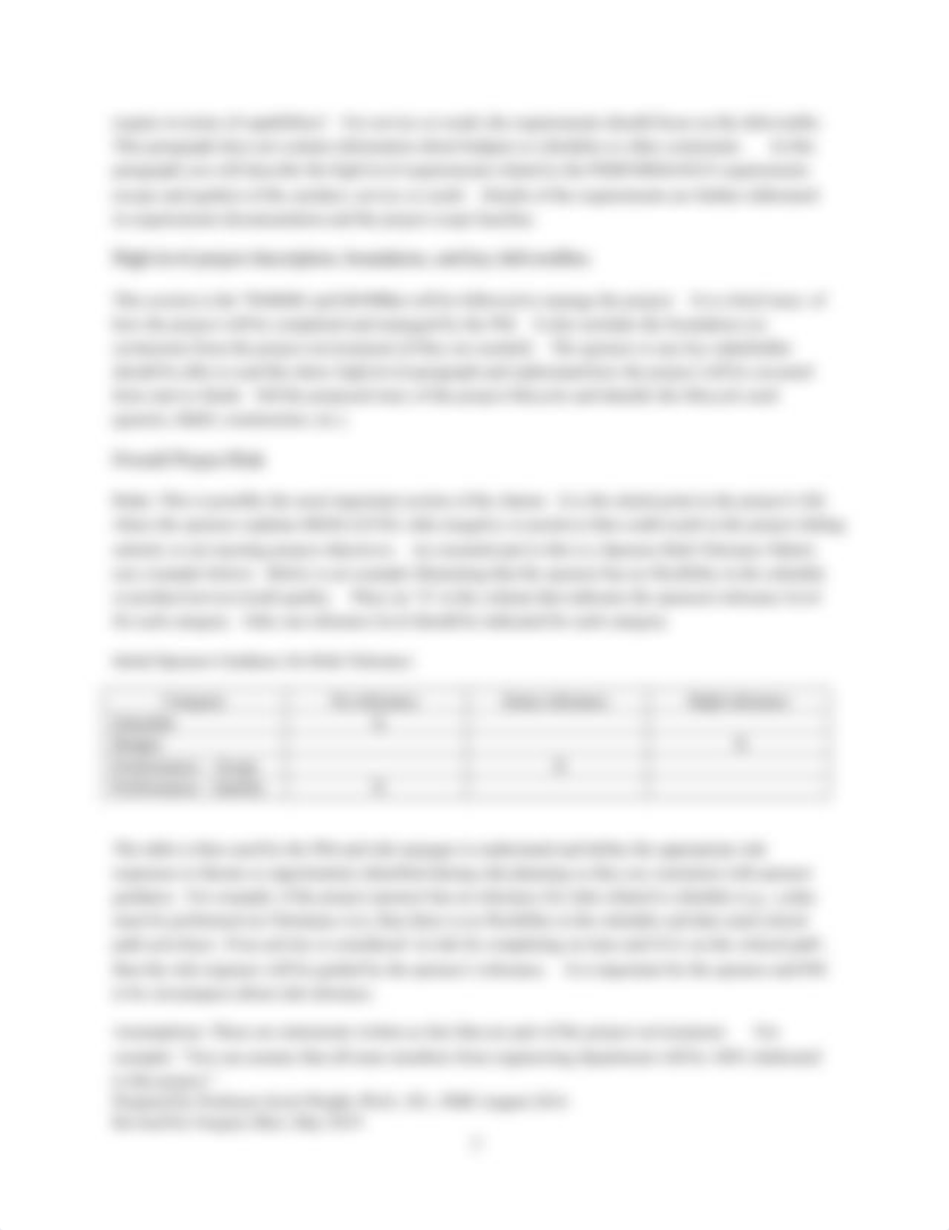 PM 7080 Project Charter Template 20190511 .docx_d9lhwrpxidl_page2