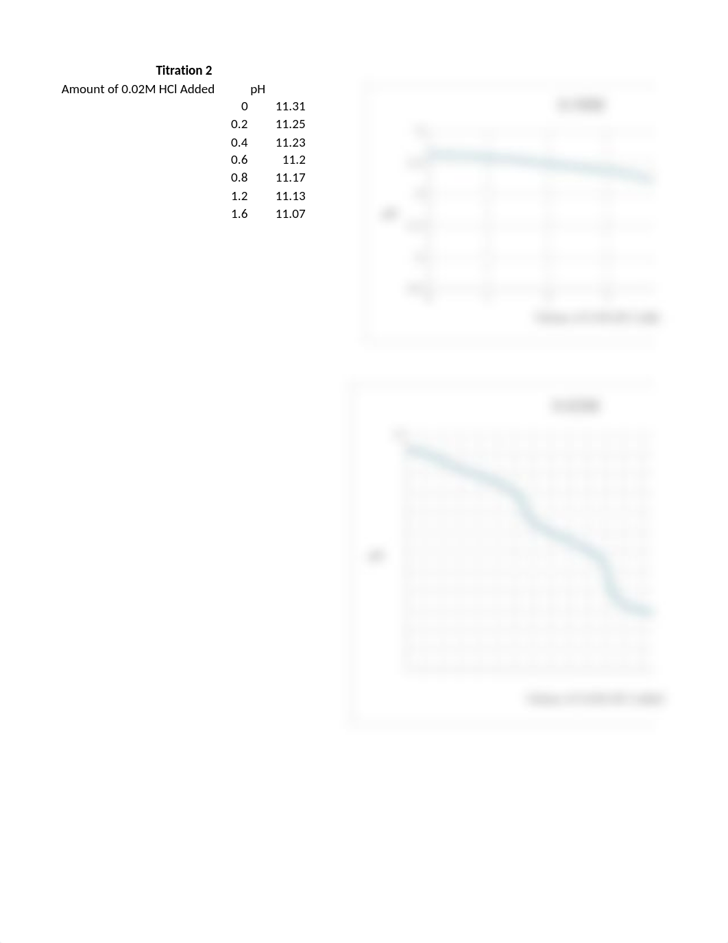 Lab 8_d9lizfkipy3_page4