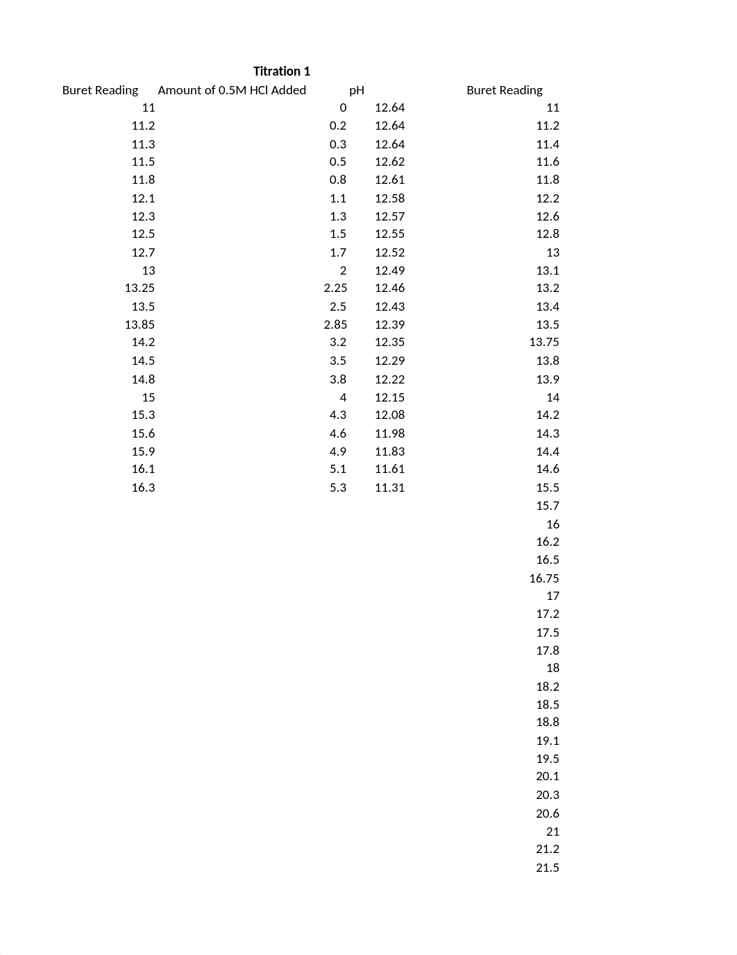 Lab 8_d9lizfkipy3_page1