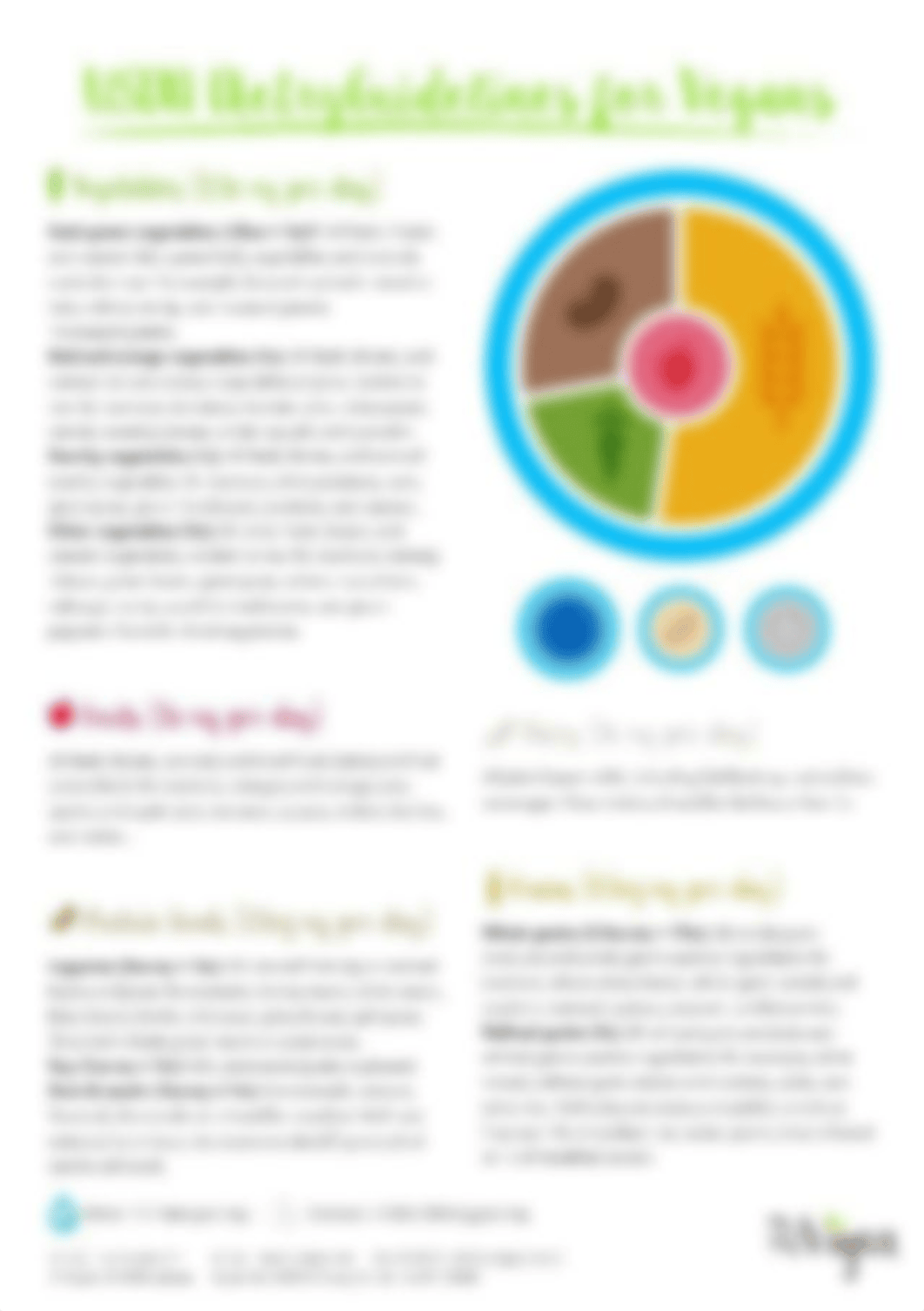 USDA+Dietary+Guidelines+for+Vegans_d9ljqbn5srq_page1