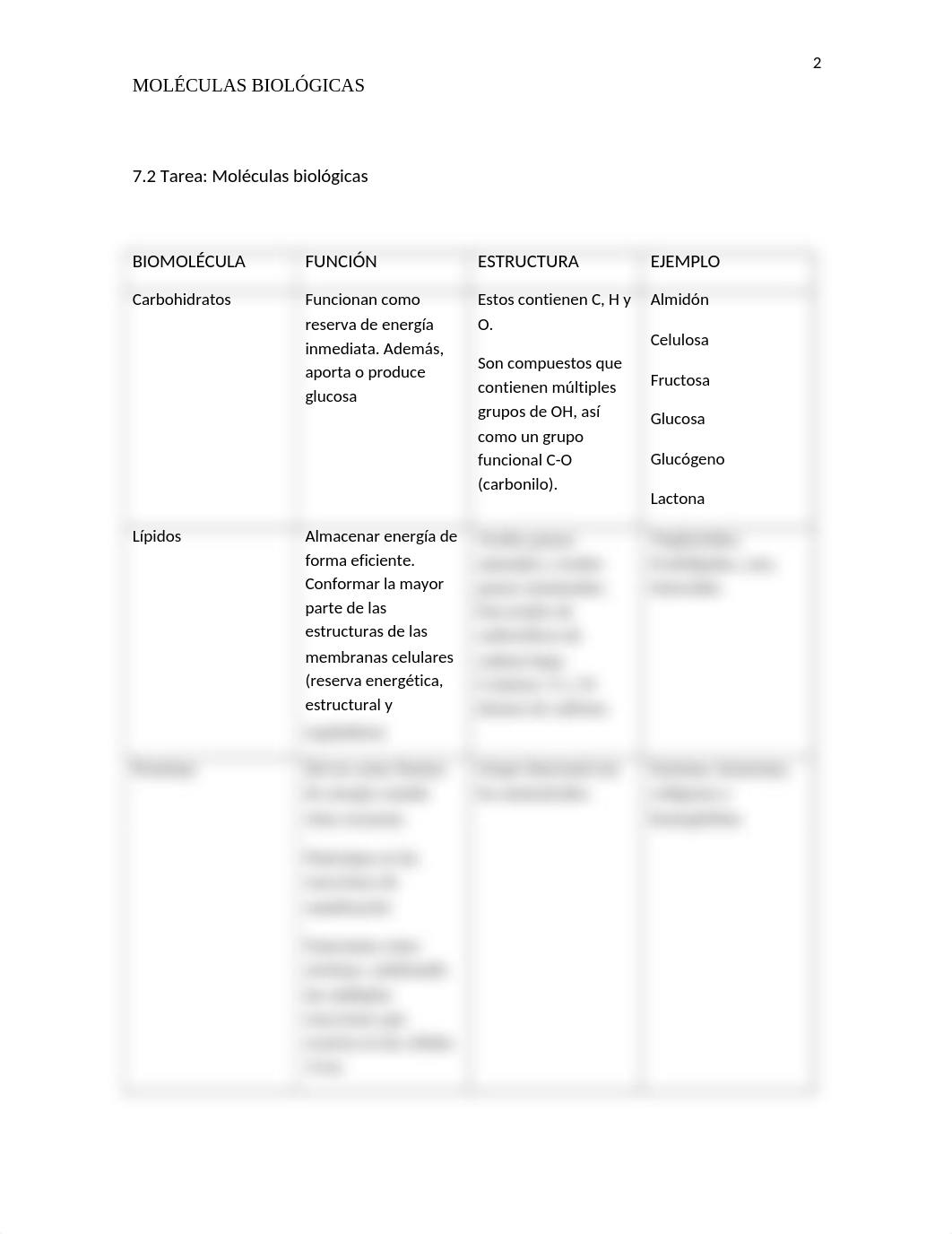 Tarea 7.2 CHEM 2031 .docx_d9lnvruzf6v_page2