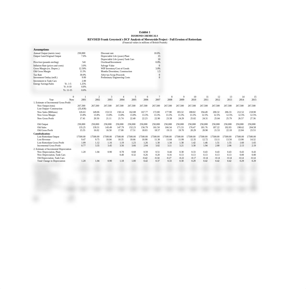 Diamond Chemicals (B) Support.xls_d9lqq8w0uhk_page1