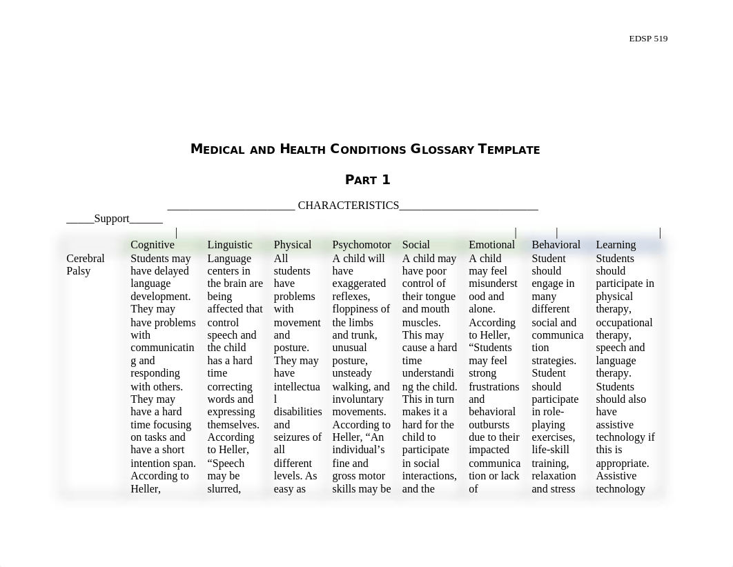 Medical and Health Conditions Glossary Template.docx_d9lv919jk6a_page2