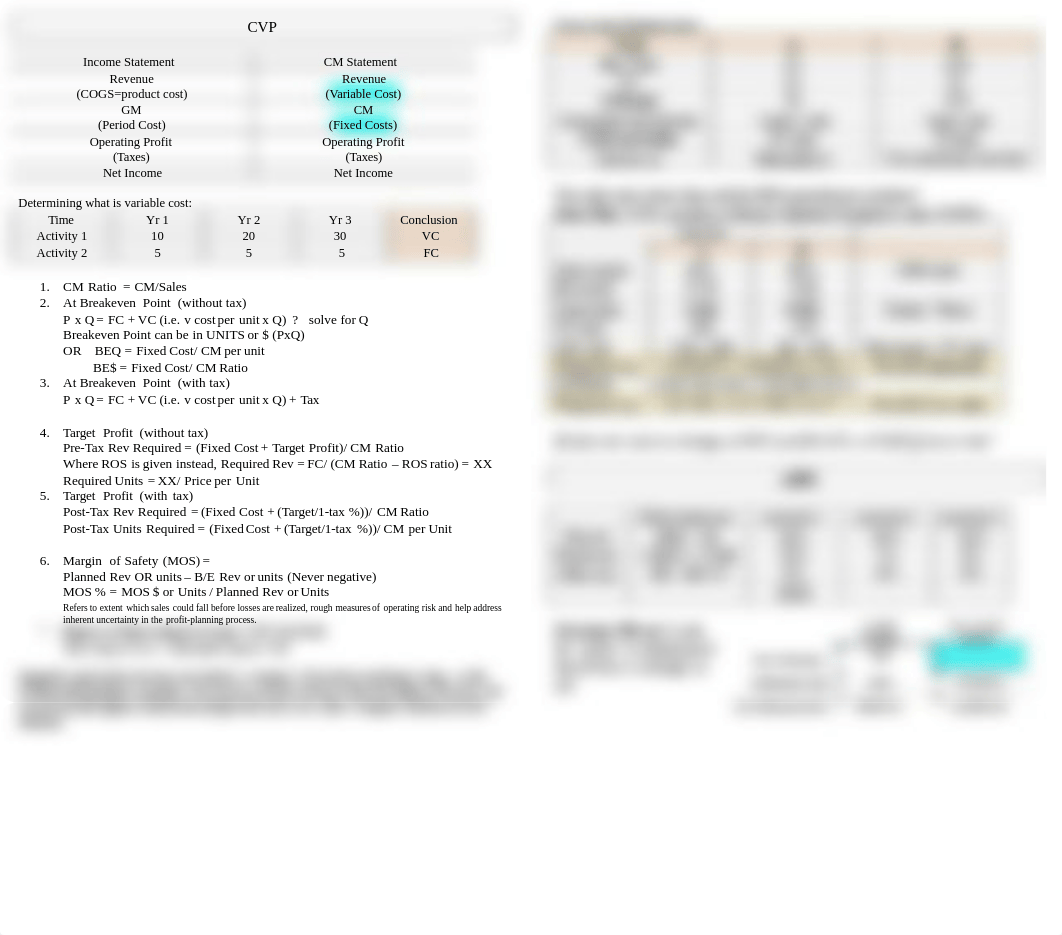 MAC Cheat Sheet Midterm 2.pdf_d9lx93m8tra_page1