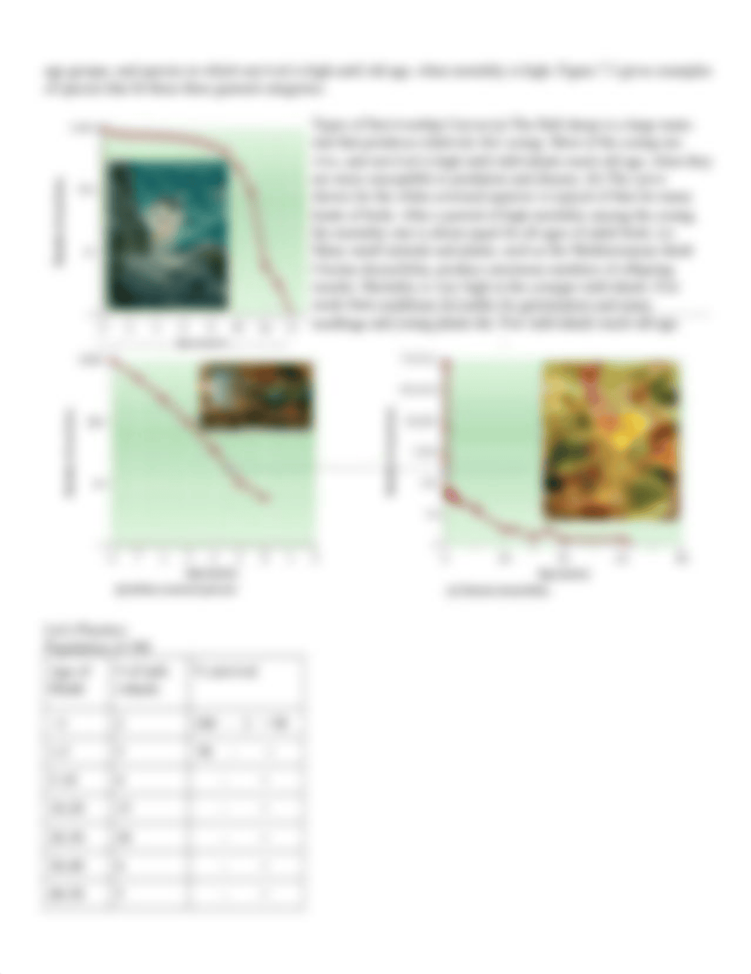 Historical Changes in Human Population Characteristics (1).docx_d9lxmy2vbo9_page2