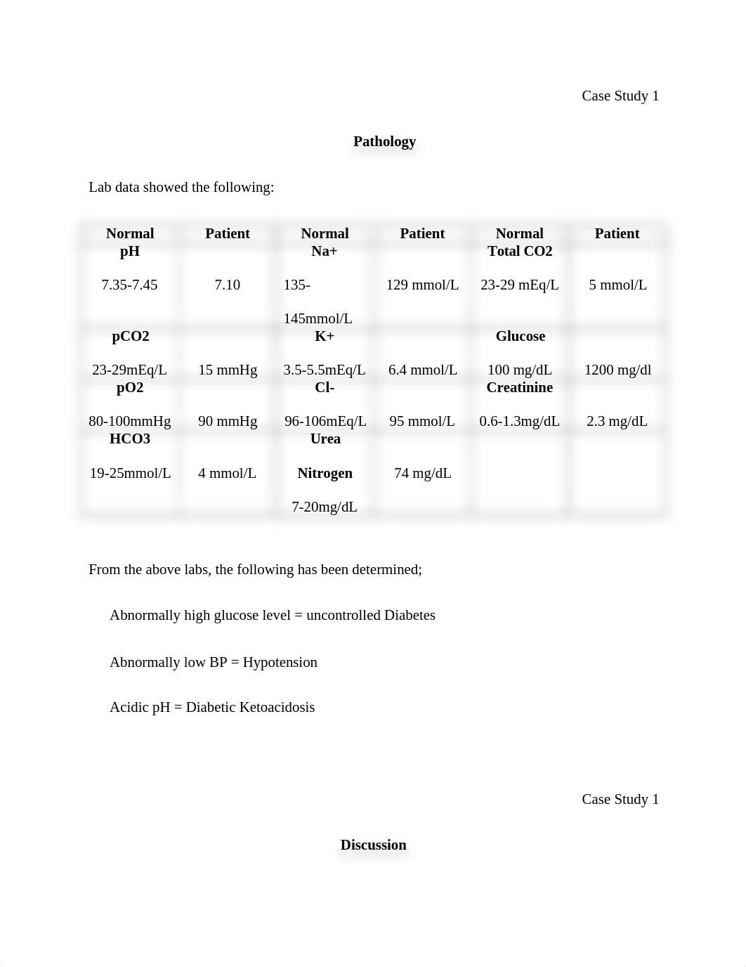 Case Study 1_d9ly1kytw06_page4