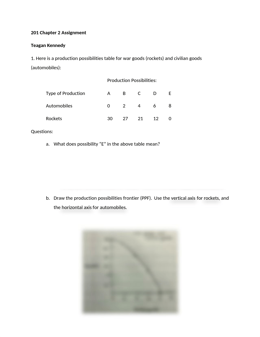 201 Chapter 2 Assignment.docx_d9mcj39850b_page1