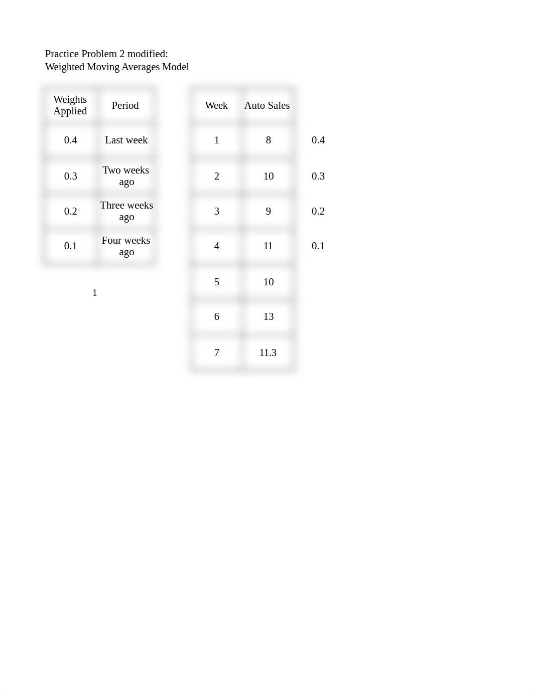 Copy-of-Forecasting_problems_d9me284wvhf_page4