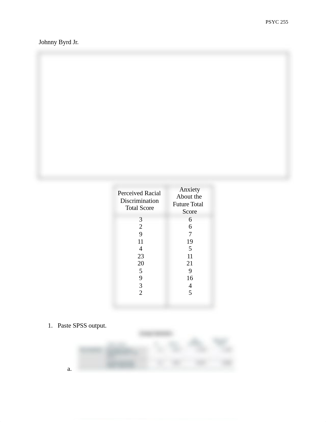 J, Byrd SPSS_Cumulative_Assignment.docx_d9mi1esrwnd_page1