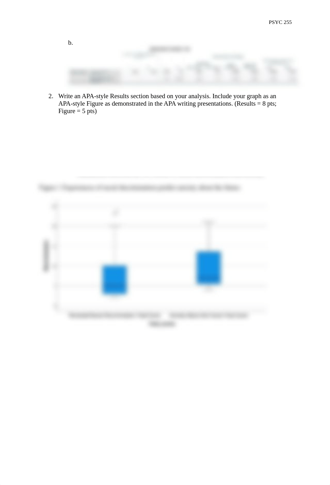 J, Byrd SPSS_Cumulative_Assignment.docx_d9mi1esrwnd_page2