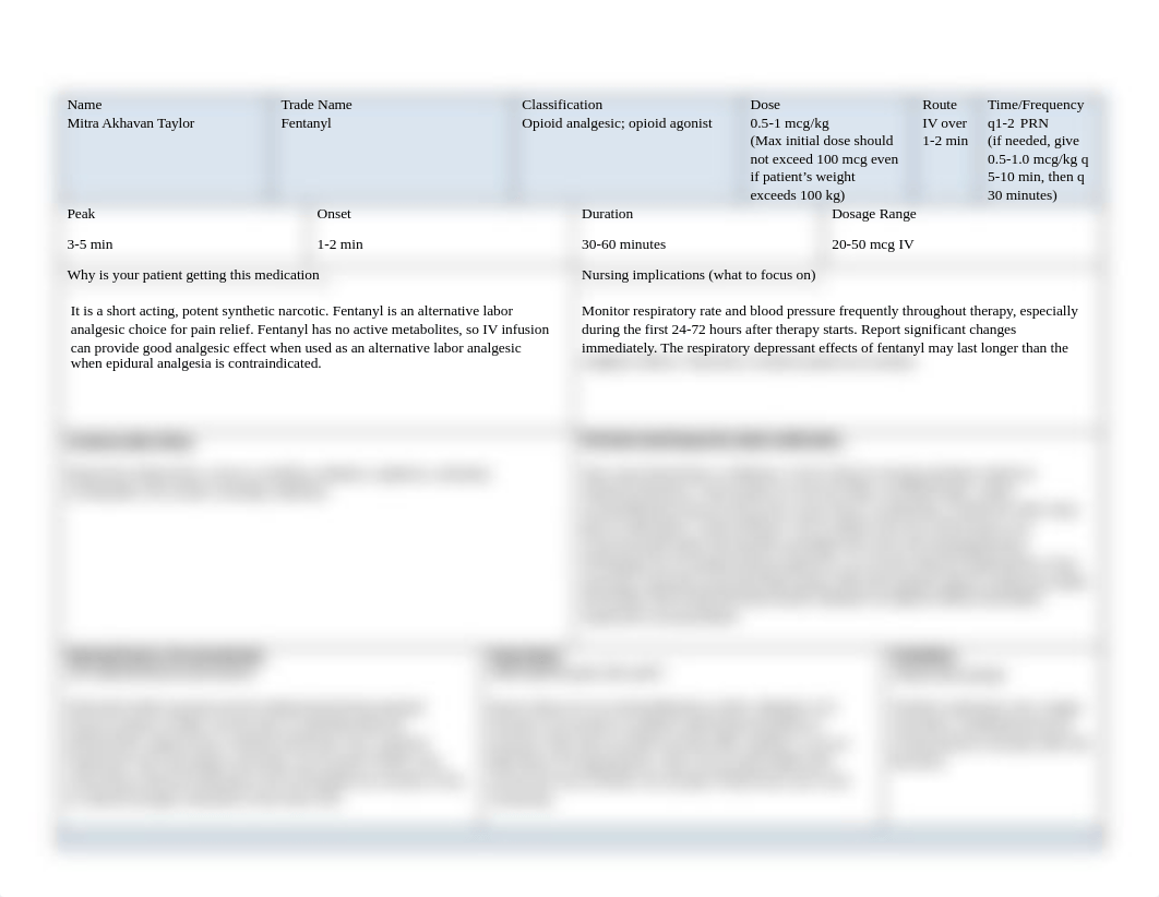 Taylor.Mitra.Medication.Fentanyl_d9mi6wf4j79_page1