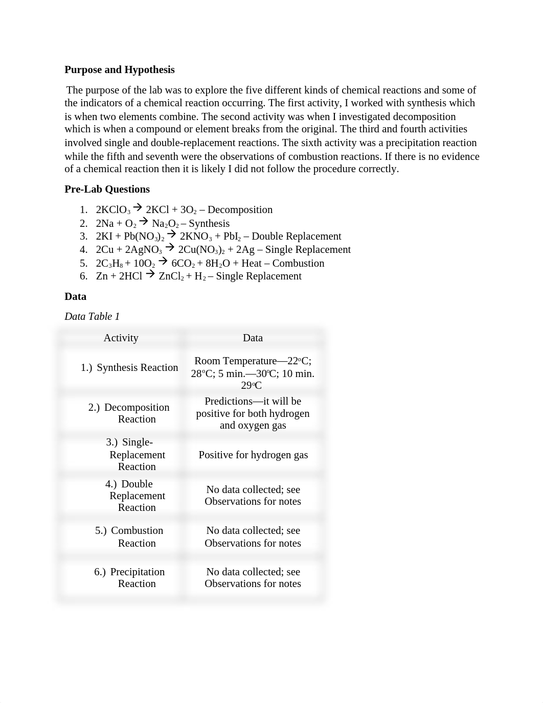 Lab 11_Katarzina Tetamore_Chemical Reactions.docx_d9mjk90p7uc_page2