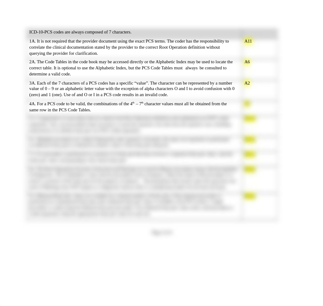 SMitchell_Module 04 Assignment Worksheet_07292021 (1).docx_d9mlakgehv6_page2