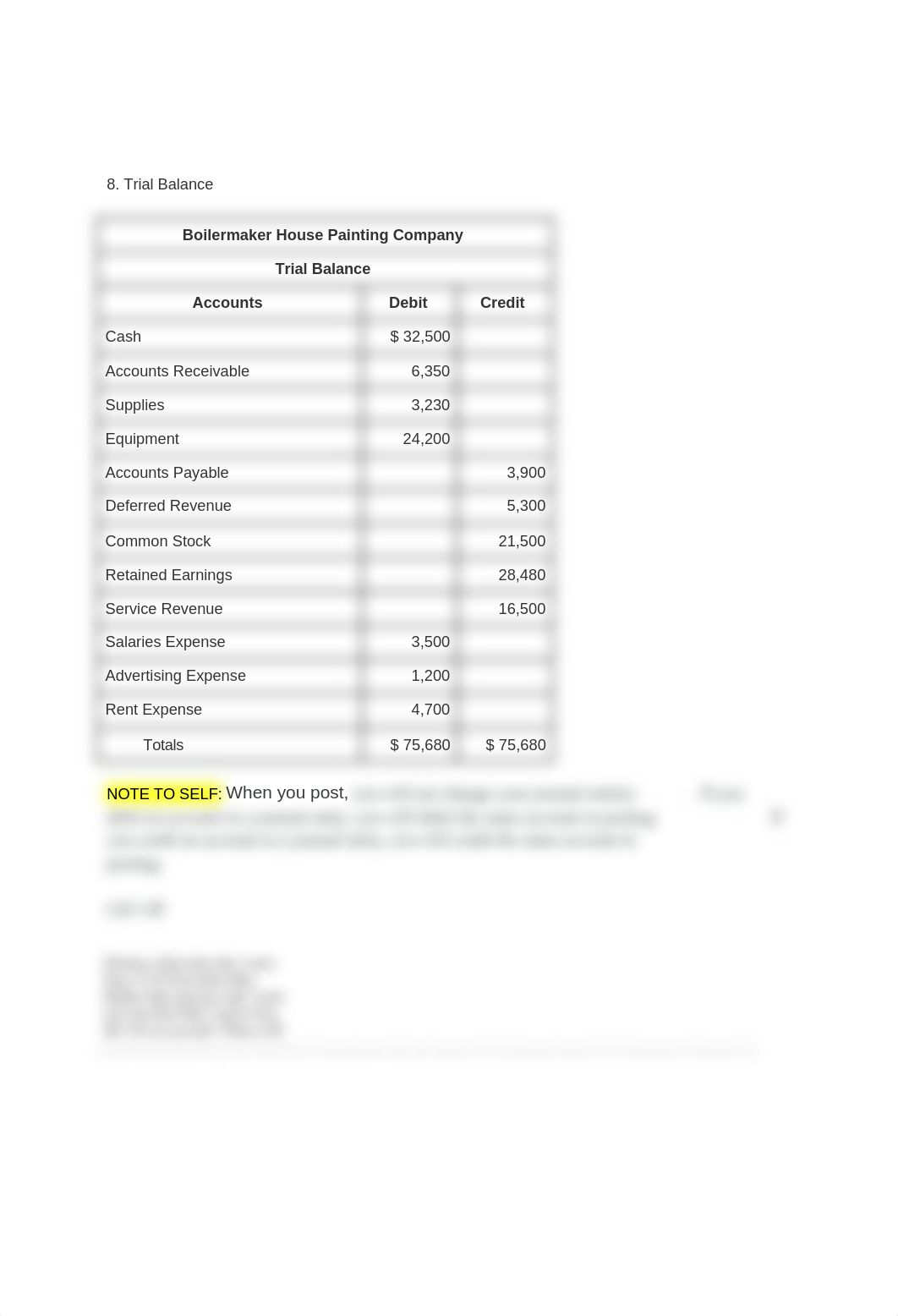 ACCOUNTING CH 1-3.docx_d9mlcajb76a_page5