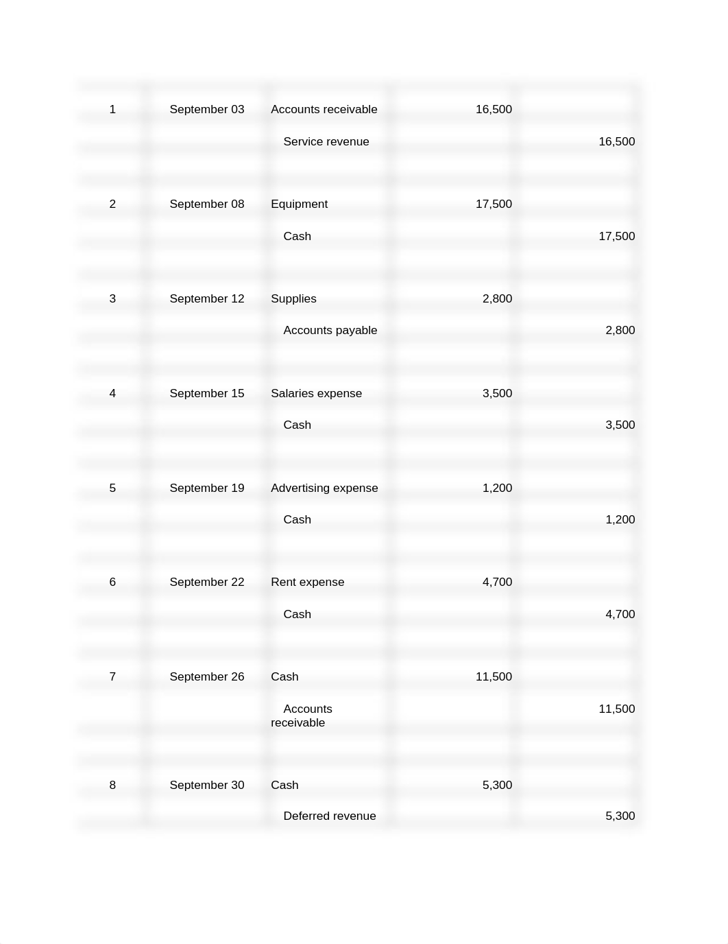 ACCOUNTING CH 1-3.docx_d9mlcajb76a_page2