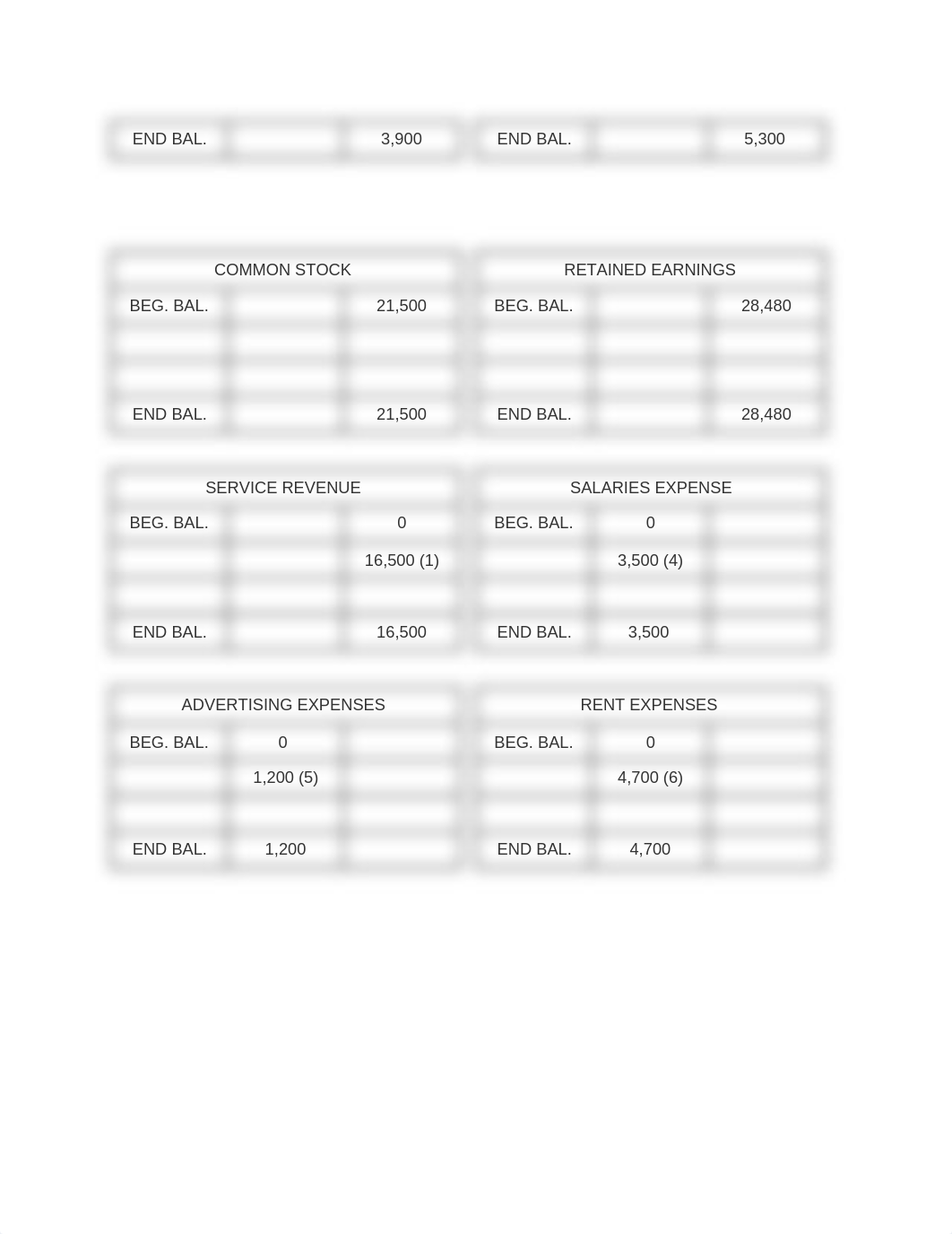 ACCOUNTING CH 1-3.docx_d9mlcajb76a_page4