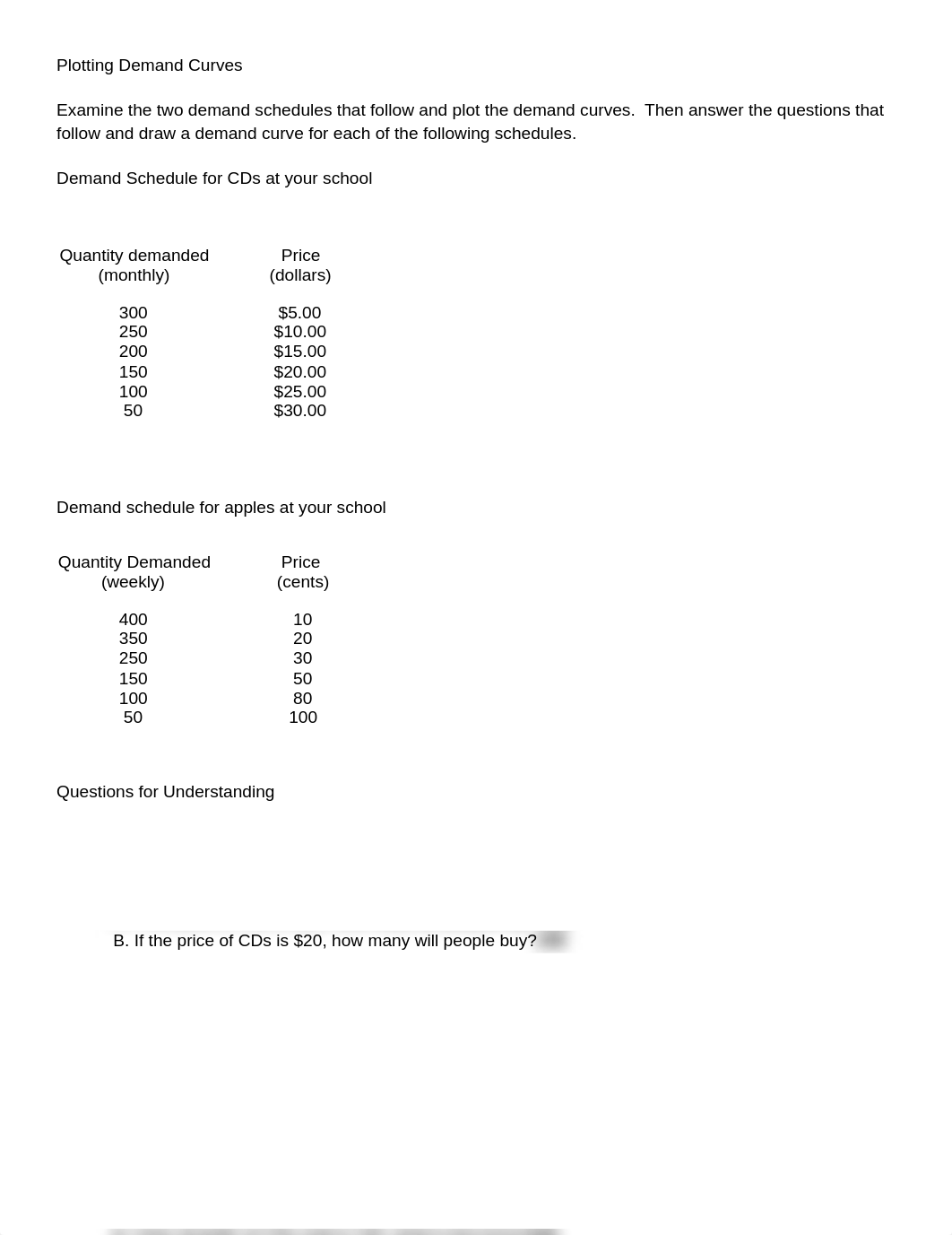 Giulia_Tongya_-_Plotting_Demand_Curves_d9mrvlmsagp_page1