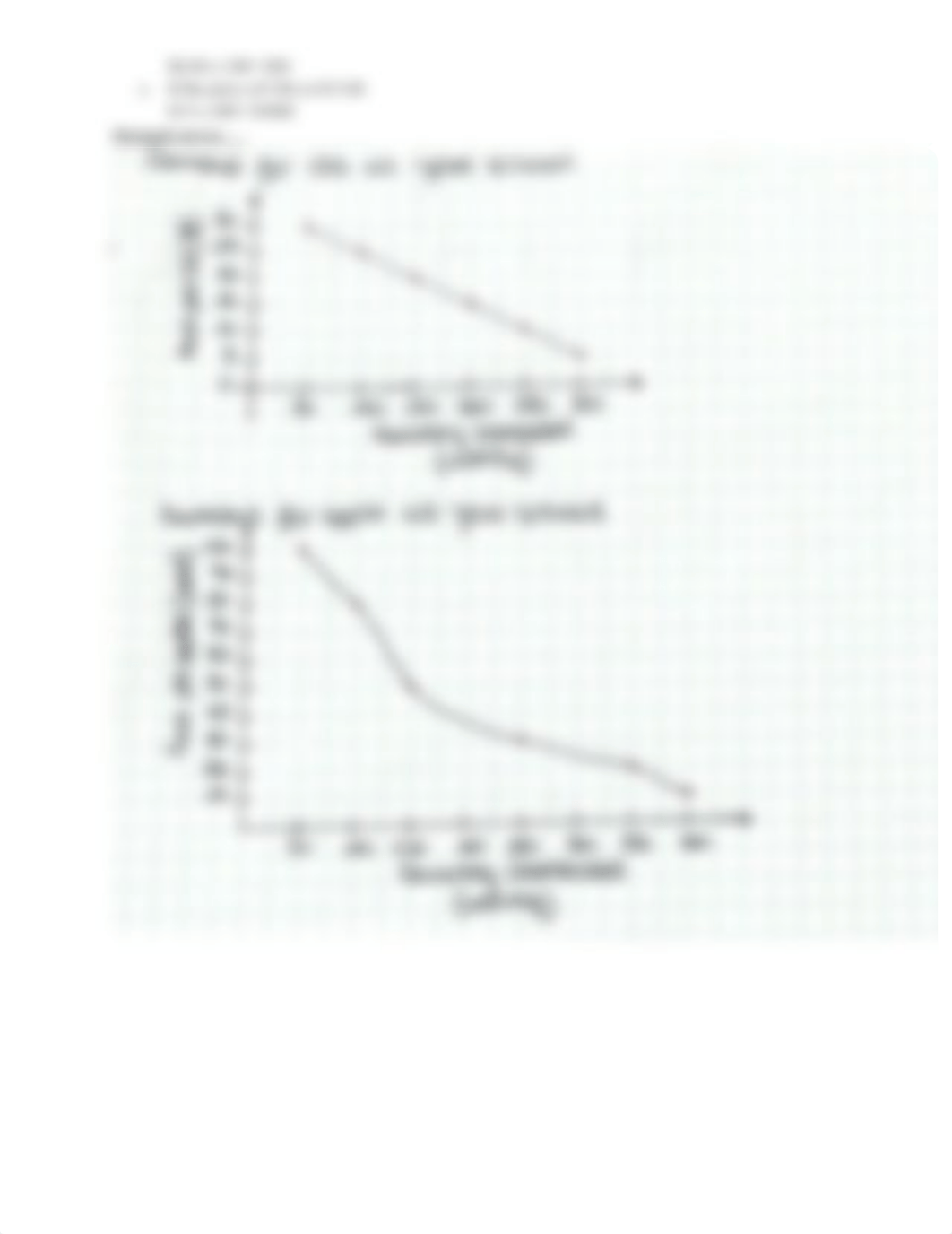 Giulia_Tongya_-_Plotting_Demand_Curves_d9mrvlmsagp_page3