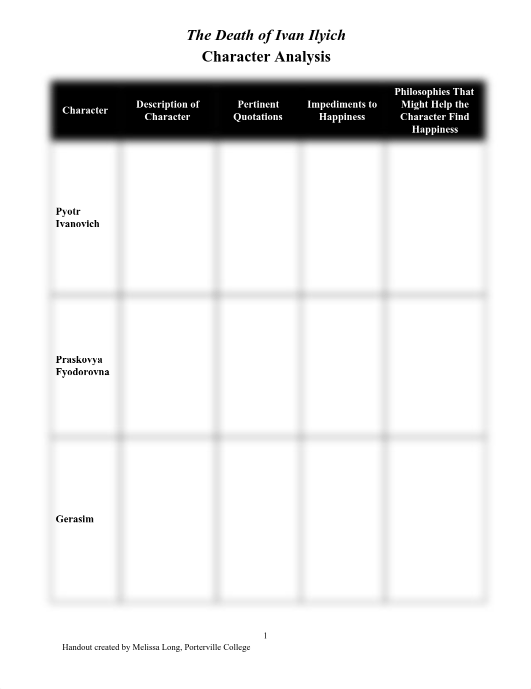 Character Analysis Death of Ivan Ilyich (5).pdf_d9mvxd0mt8a_page1