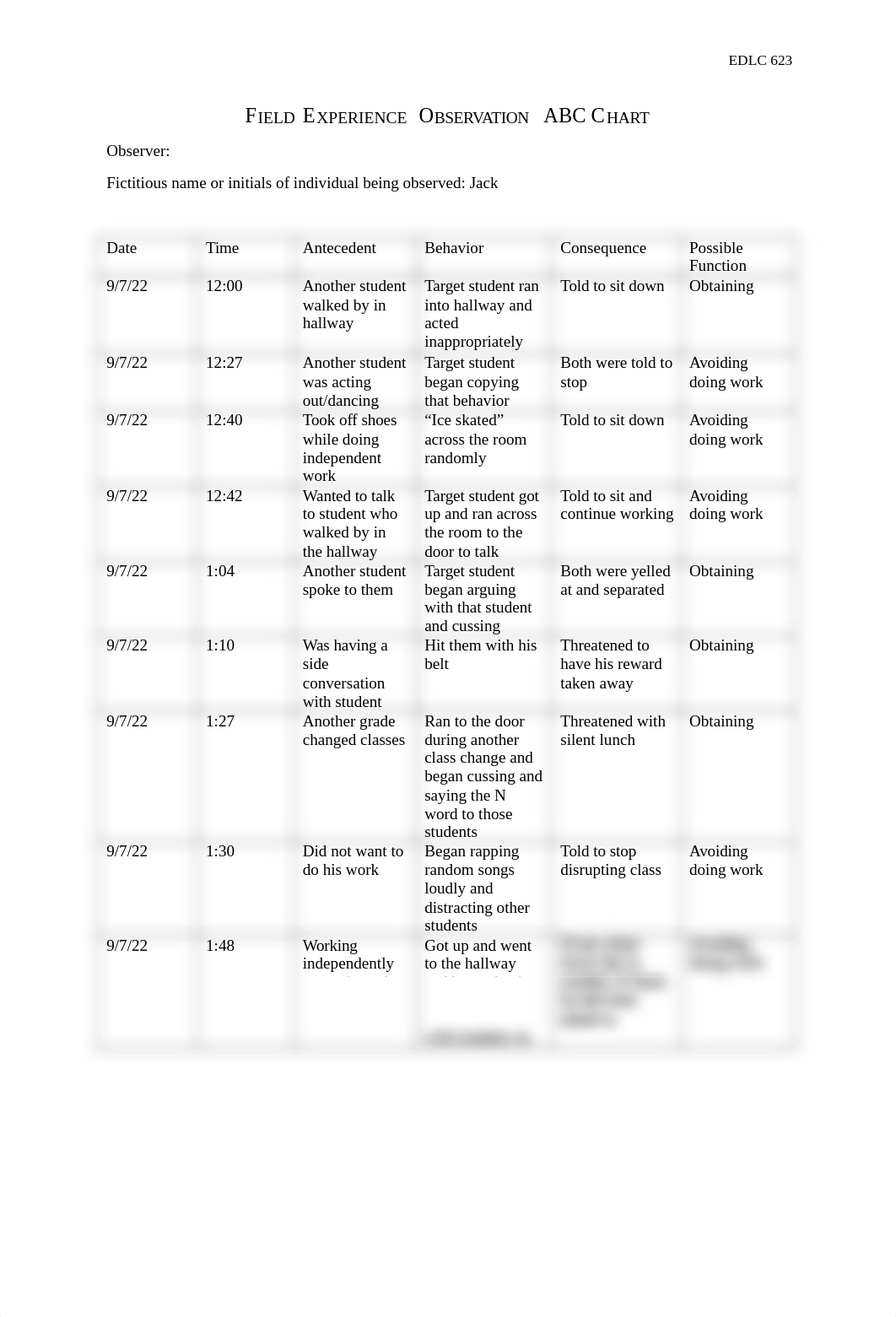 Field Experience Observation ABC Chart.docx_d9mz99c5iuo_page1