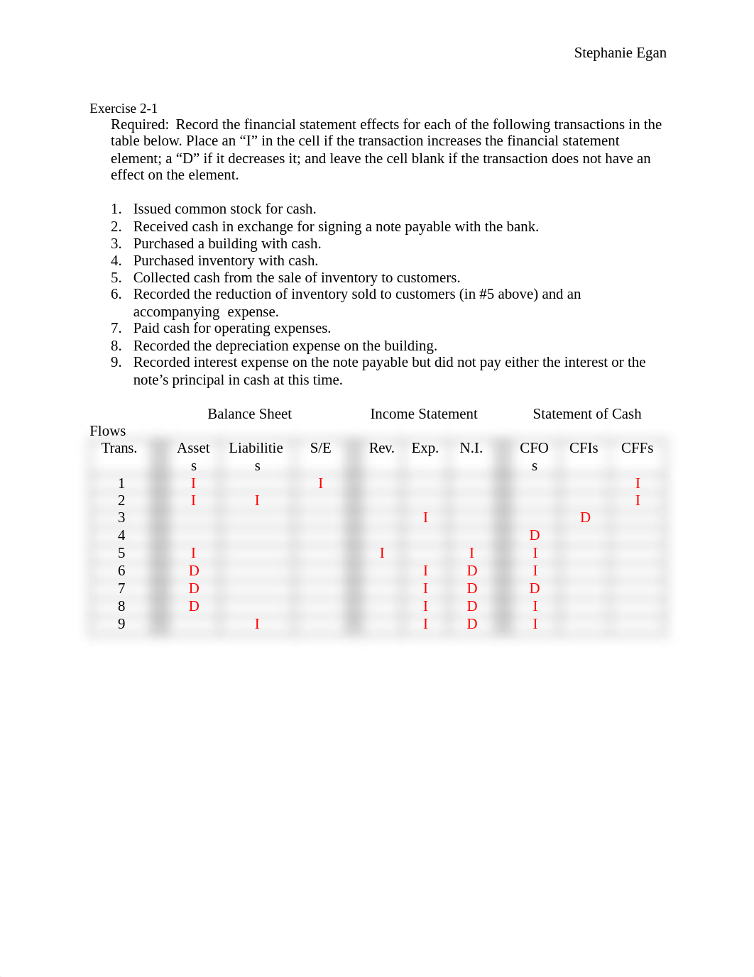 Chapter 2 HW.docx_d9mzhq27p9h_page1