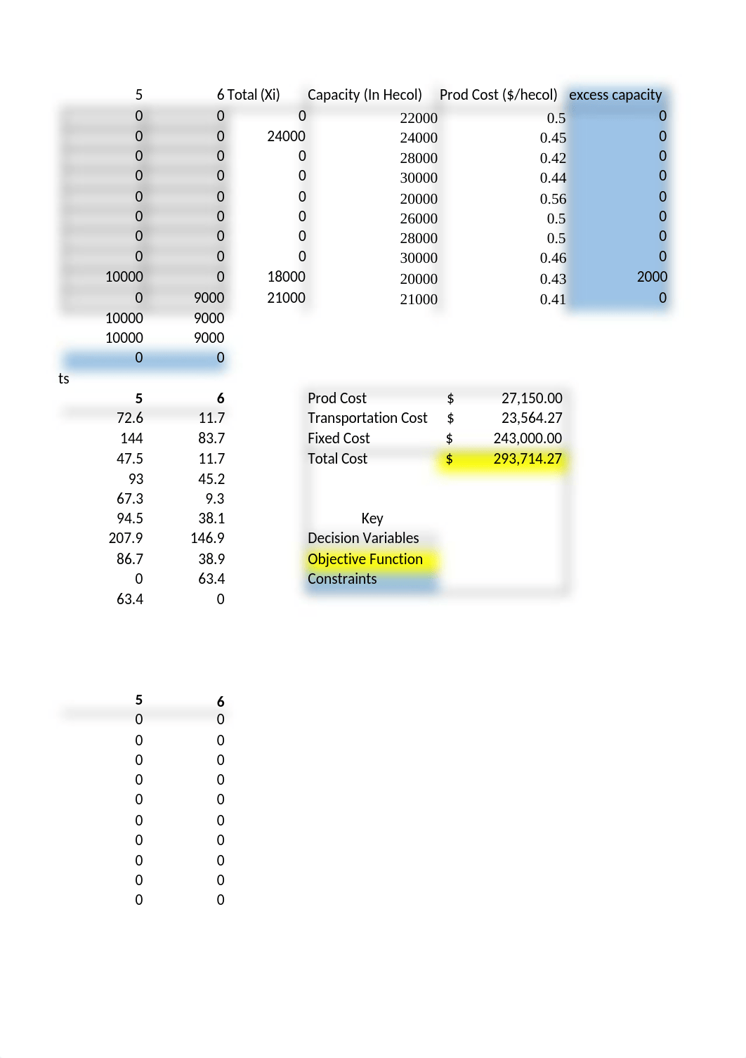 ESDB Case Study Excel.xlsx_d9n0csgvr2z_page2