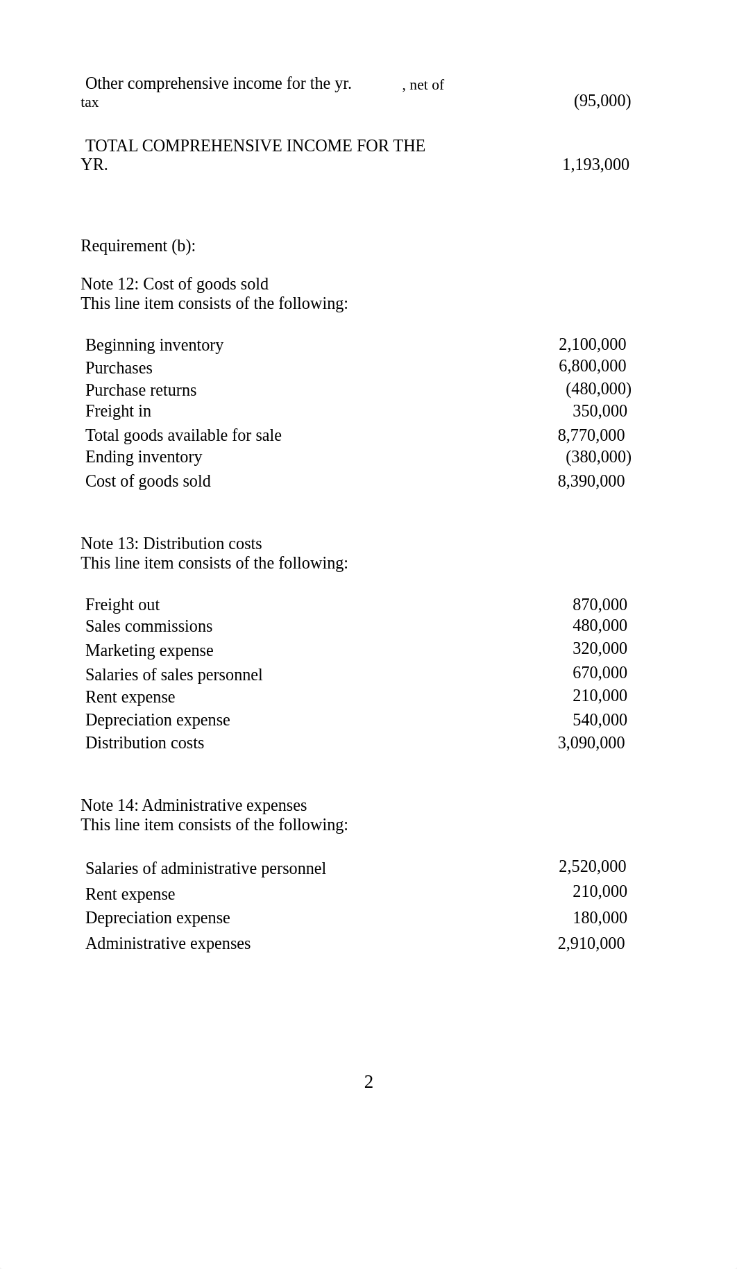 SOLUTION_CHAPTER-2_STATEMENT-OF-COMPREHENSIVE-INCOME.docx_d9n8vl9hvdo_page2