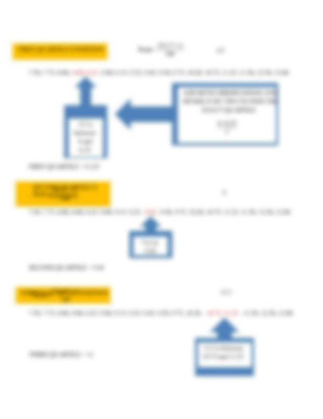 Summary-Quartiles and Percentiles-10B.docx_d9ncgw3swla_page2