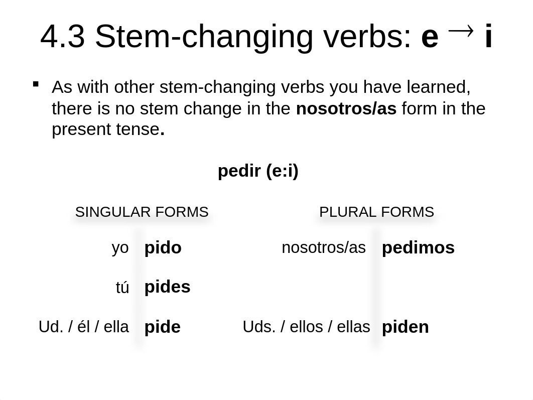 4.3-Stem-changing-verbs--e-to-i (1).ppt_d9nlxuplbrk_page2