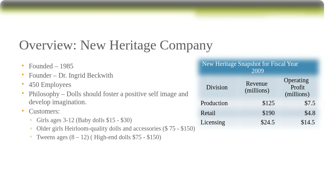 New Heritage Doll Company_Draft v2.pptx_d9nm9ki94rx_page4