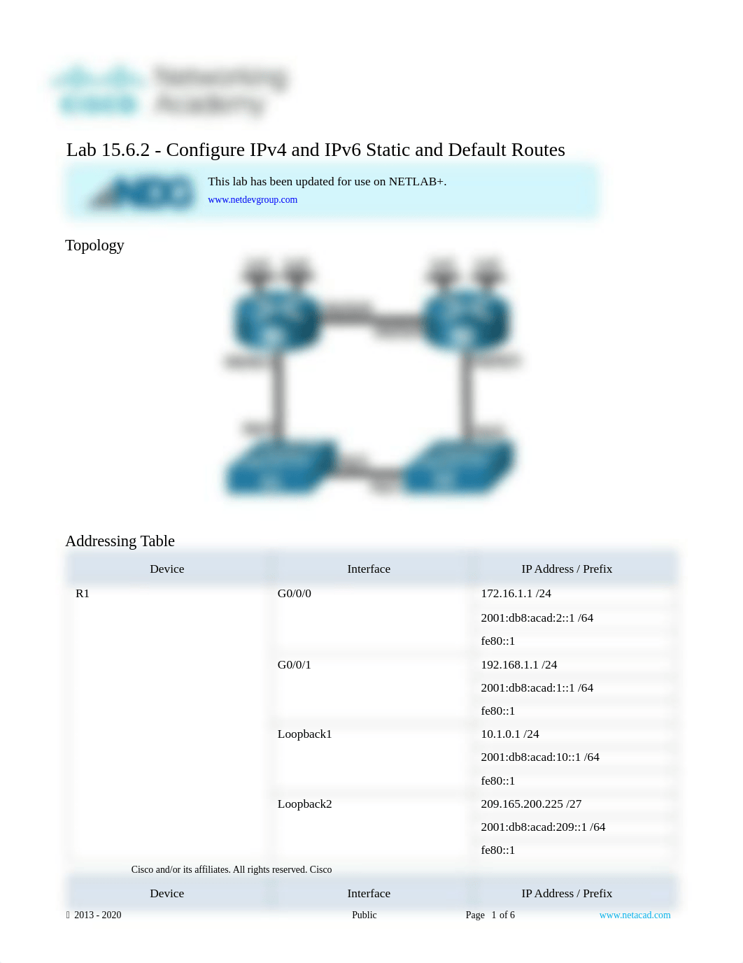 15.6.2_Lab___Configure_IPv4_and_IPv6_Static_and_Default_Routes___STU.docx_d9nnas4w81v_page1