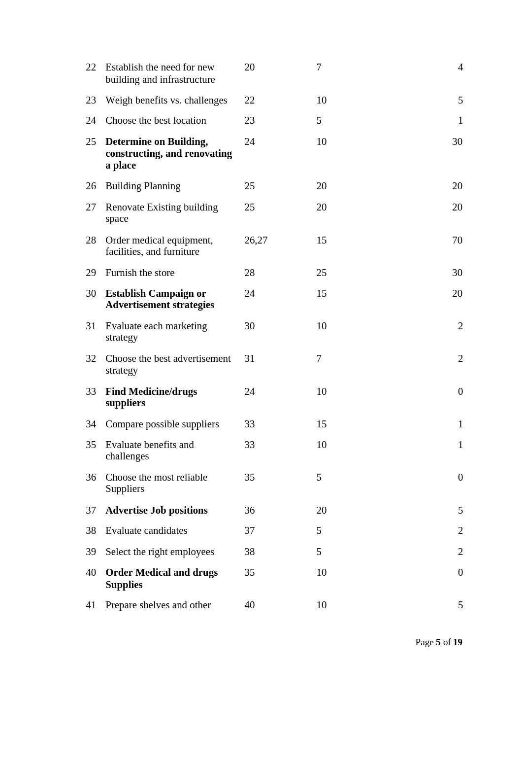 Assignment 1 - Specific Life Style Programme-edited.doc_d9nnkc1yj0n_page5