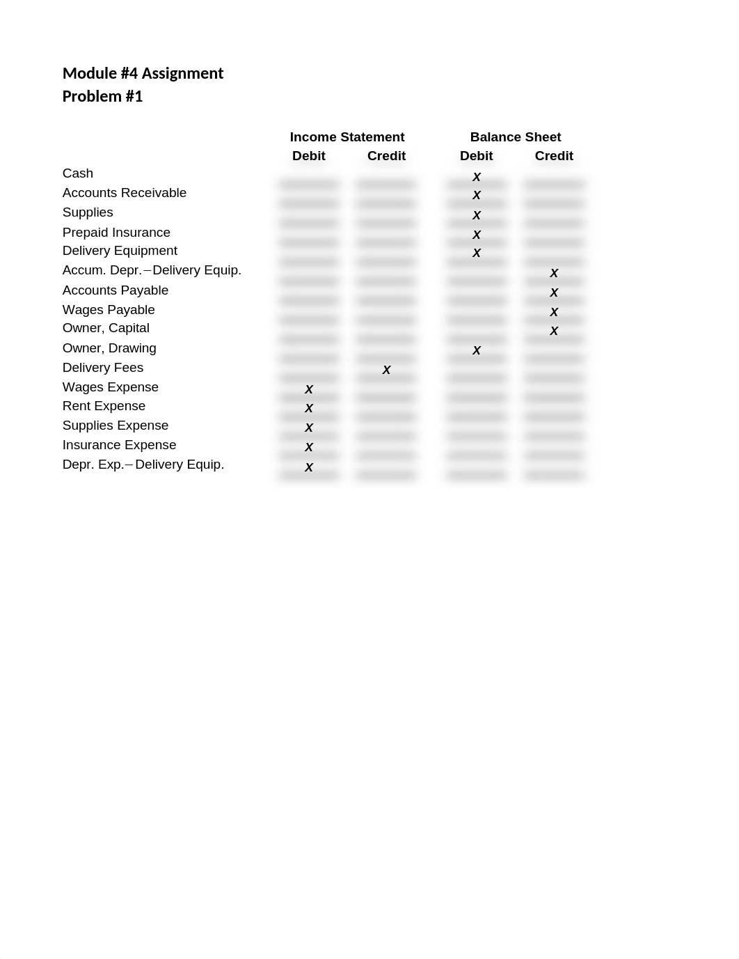 M4 Assignment Template.xlsx_d9no3wpz55b_page1