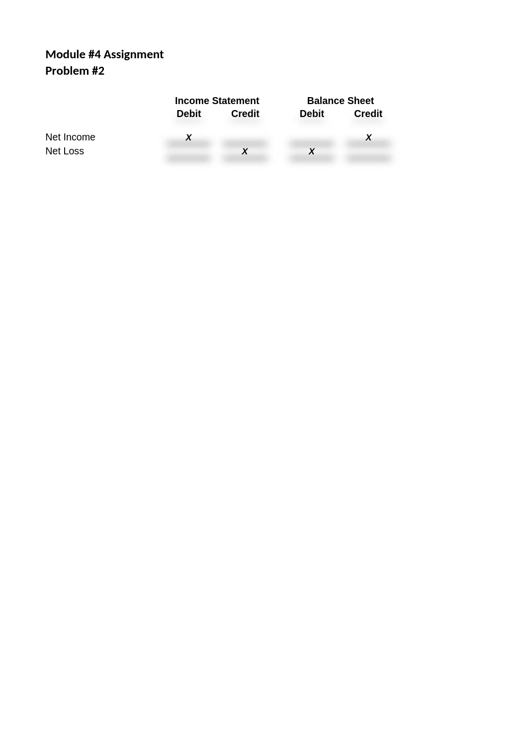 M4 Assignment Template.xlsx_d9no3wpz55b_page2