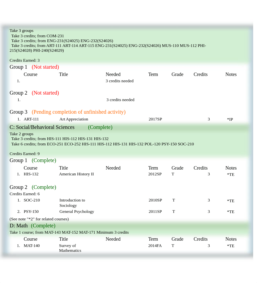 Brunswick Community College Program Evaluation.docx_d9npbrp83j1_page2