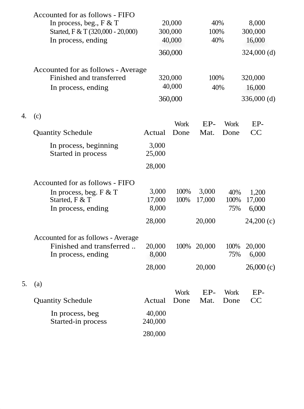 Process Costing ( Answers ).docx_d9nqsvv5ory_page3